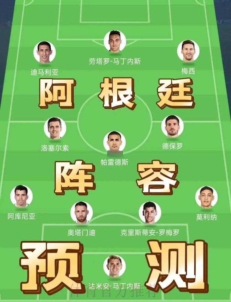 世界杯阿根廷内马尔数据统计全解析