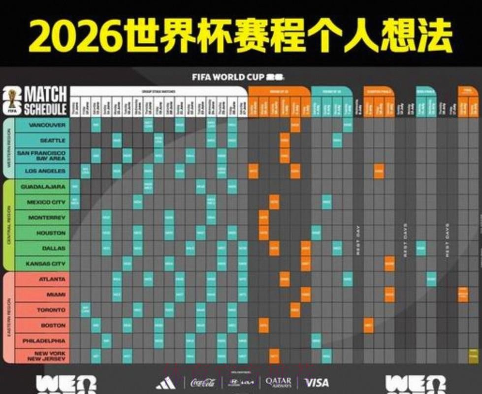 2026世界杯美加墨时间 2026世界杯美加墨时间