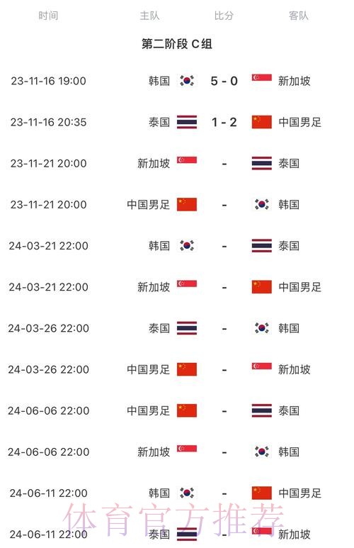 2026世界杯比赛时间什么时候开始 2026世界杯比赛时间什么时候开始