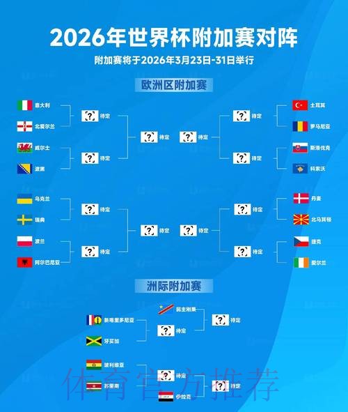 2026世界杯比分预测怎么查 2026世界杯比分预测怎么查