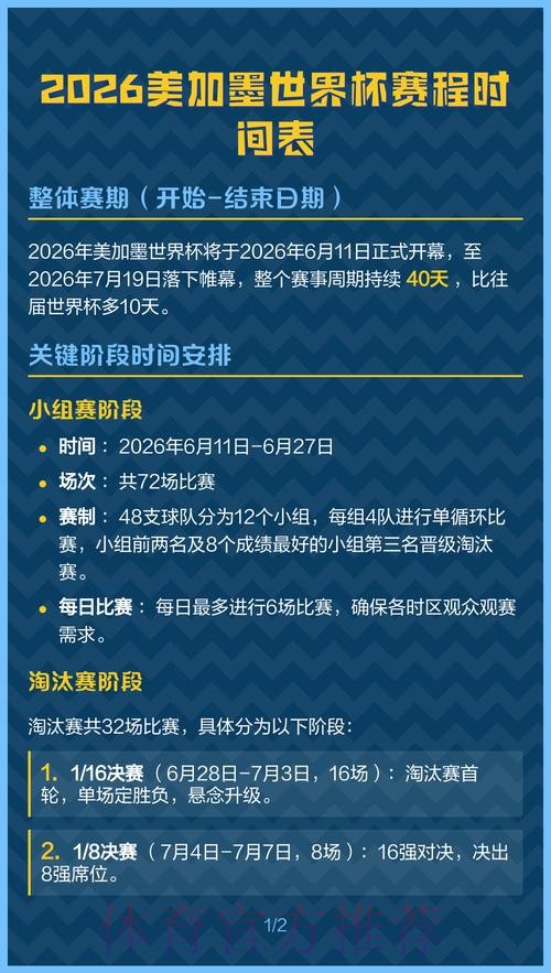 2026美加墨世界杯完整赛程入口 2026美加墨世界杯完整赛程入口