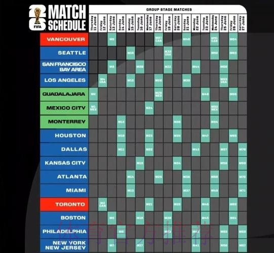 2026美加墨世界杯墨西哥比赛时间
