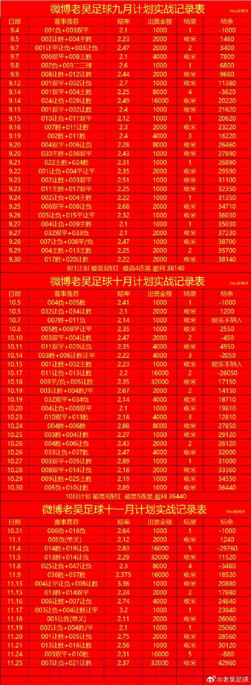 2026世界杯滚球安卓最新网址